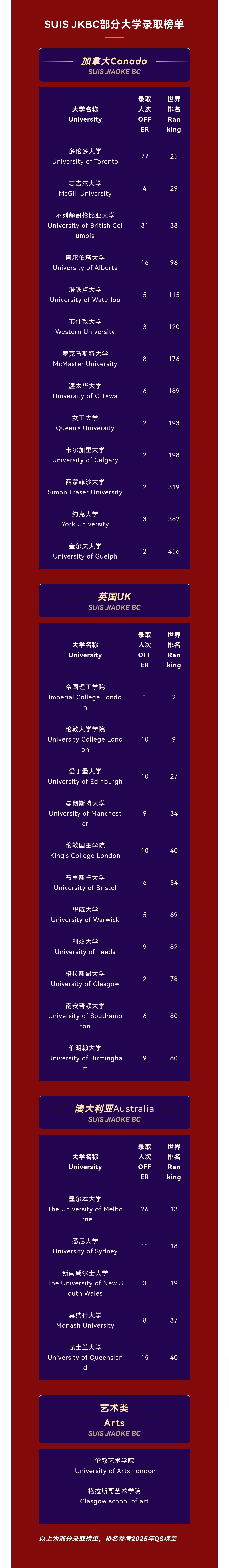 上海闵行区协和双语教科学校 - 第2张 - 择校360网 上海闵行区协和双语教科学校 - 第2张
