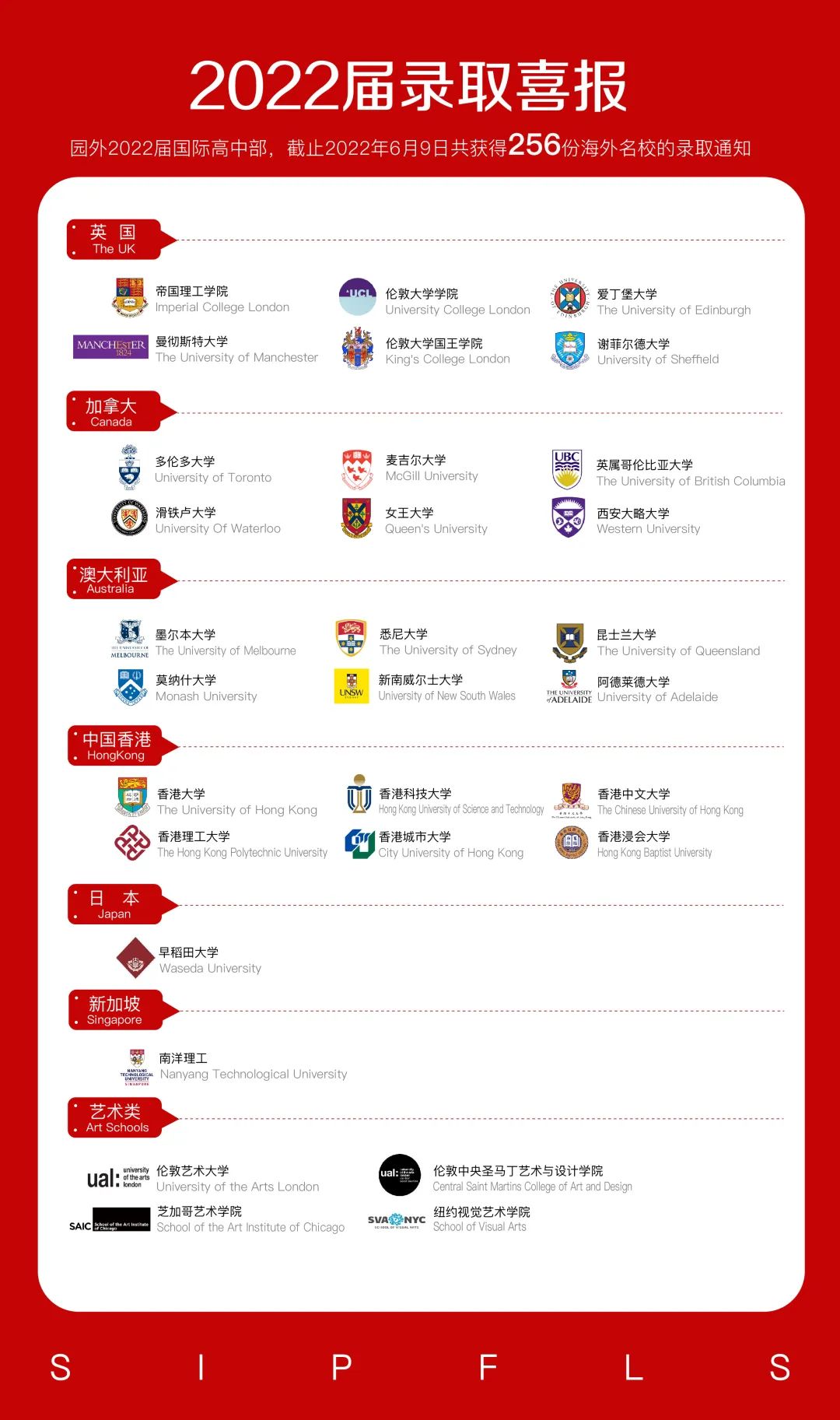 园外A—level艺术中心校园开放日|少量补录名额,请家长抓紧预约! - 第2张 - Alevel网 园外A—level艺术中心校园开放日|少量补录名额,请家长抓紧预约! - 第2张