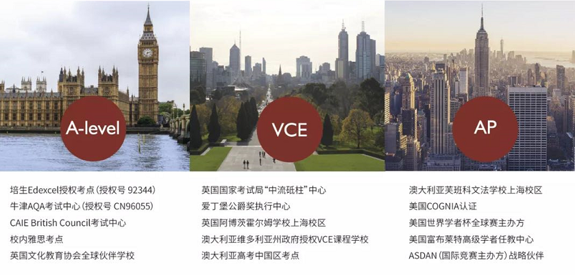 中考后转轨国际教育,如何选择最适合孩子的国际学校 - 第4张 - Alevel网 中考后转轨国际教育,如何选择最适合孩子的国际学校 - 第4张