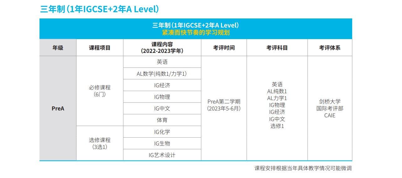 上海赫贤学校2022年招生简章 - 第4张 - Alevel网 上海赫贤学校2022年招生简章 - 第4张