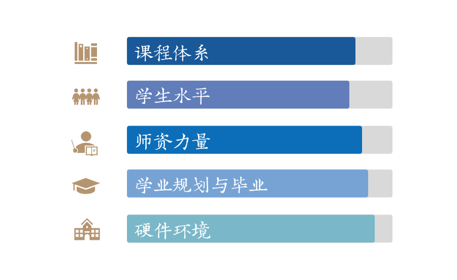 苏州阿德科特学校