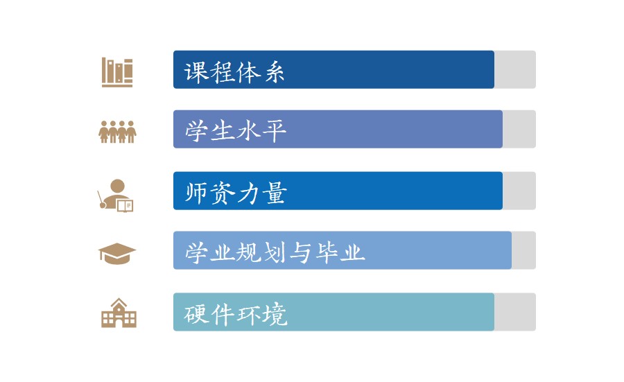 上海外国语大学附属双语学校