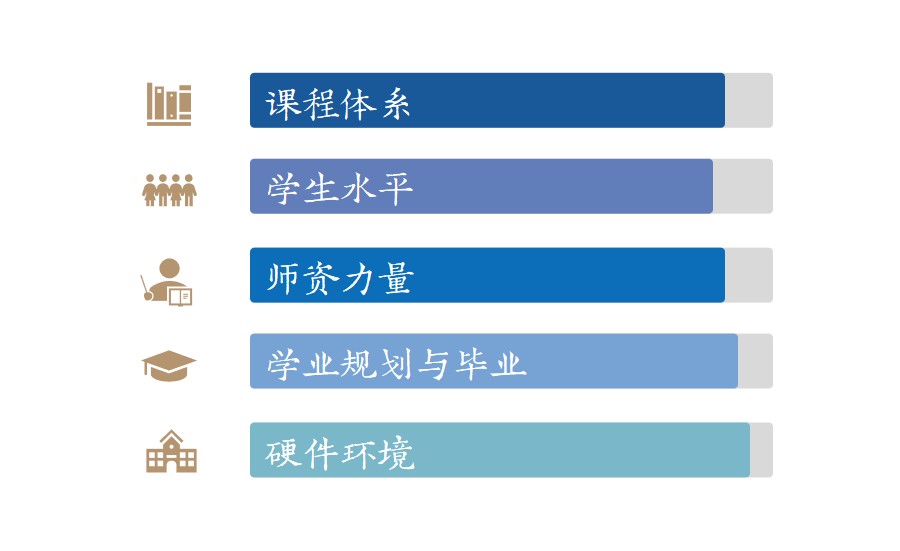 上海阿德科特国际学校