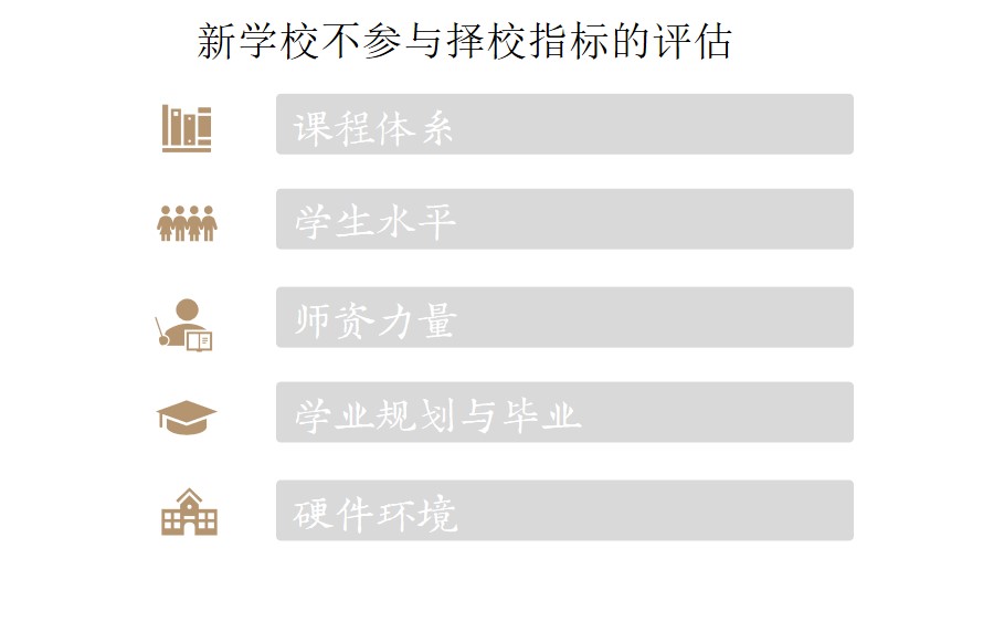 苏州伍斯特学校