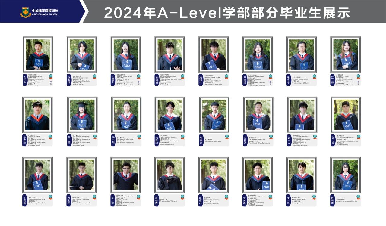 中加枫华国际学校 - 第5张 - 择校360网 中加枫华国际学校 - 第5张